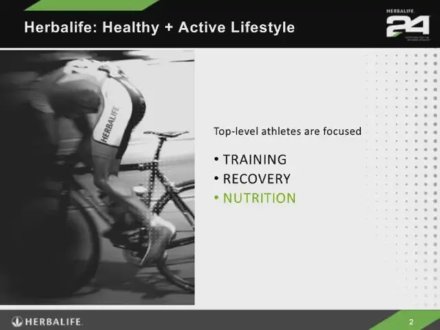 Alteration in travel insurance approach through our website app redefines your perspective on...