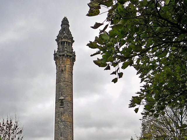 Unveiled: 10 Hidden Spots That Will Amaze You Beyond Belief