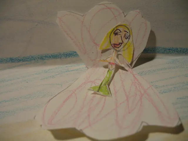 The Significance of Rituals in the Creative World of Writers and Artists