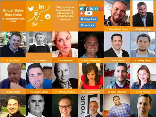 Creative service trade: scope, patterns, and location analysis