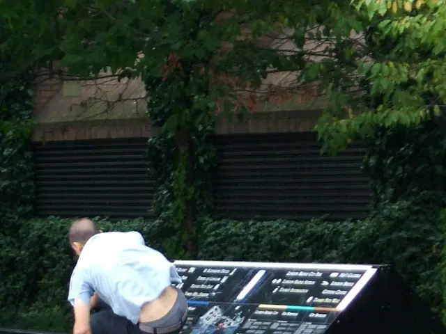 Examine the Car Emergency Gadget Utilized Throughout a 7-Day Long Voyage