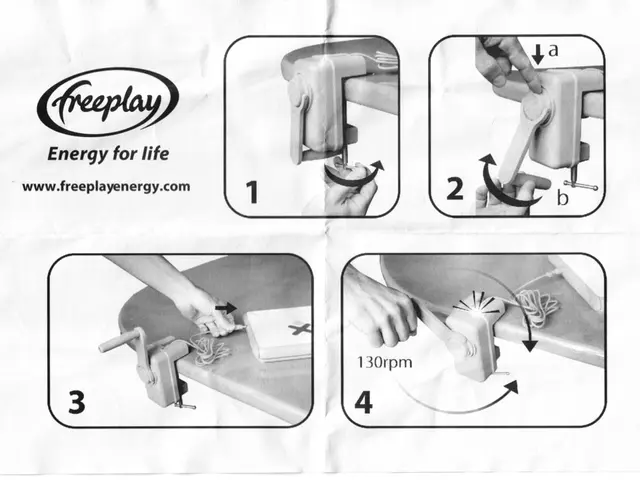 This picture is an edited picture. In this image there is a person holding the device and there is...